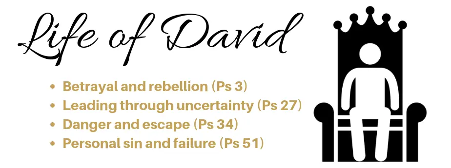 Life of david